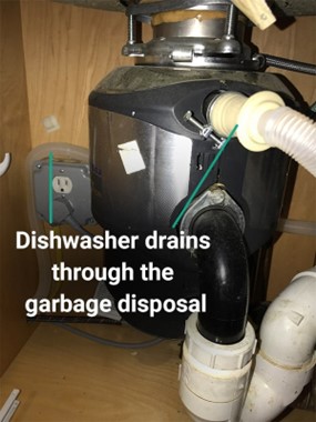 clogged dishwasher drain hose