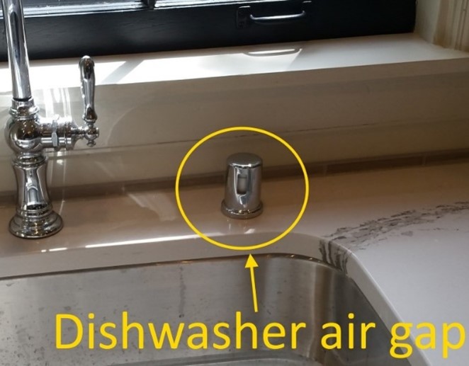 clogged dishwasher due to air gap